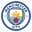 Manchester City badge